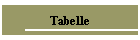 Tabelle